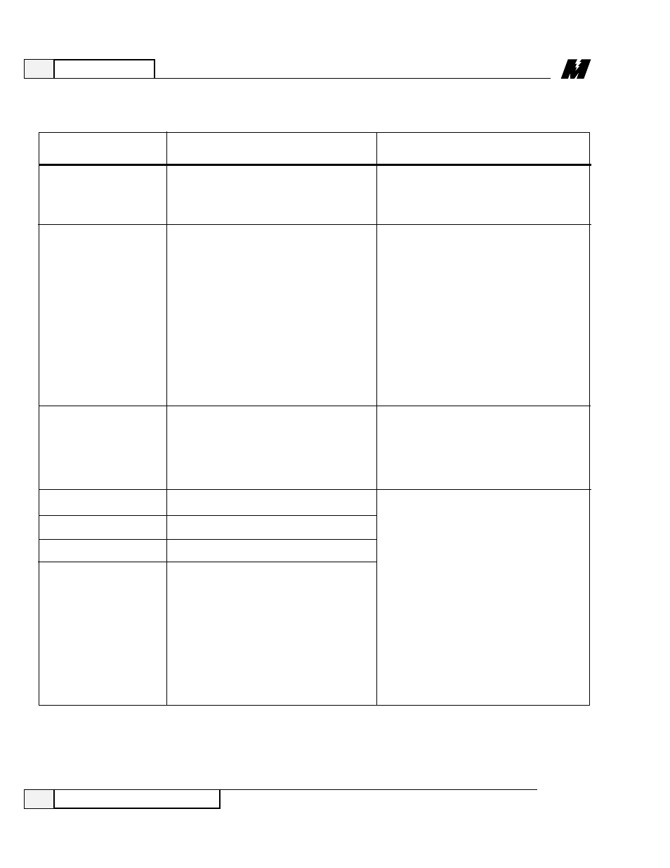 Yaskawa DSD 406 User Manual | Page 68 / 114