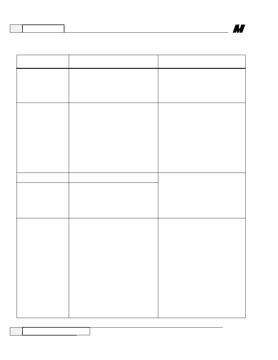 Yaskawa DSD 406 User Manual | Page 76 / 114