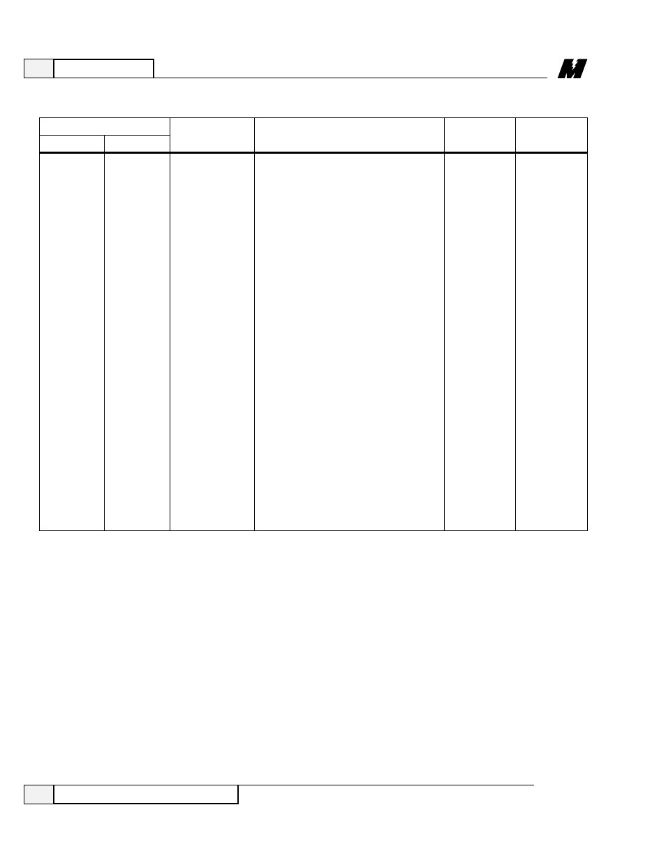 Yaskawa DSD 406 User Manual | Page 98 / 114
