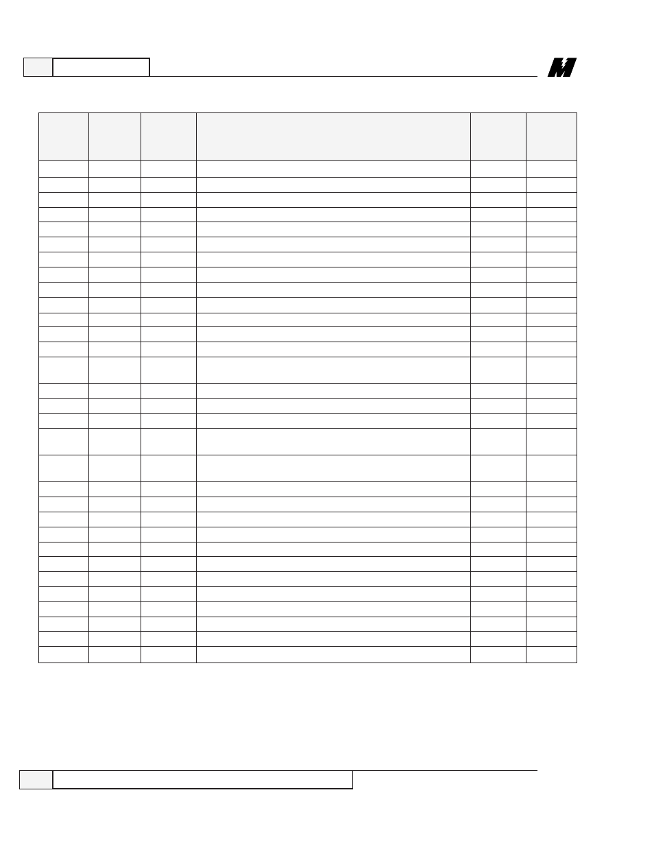 Yaskawa VCD 723 User Manual | Page 100 / 120