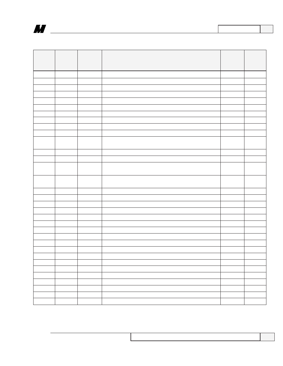 Yaskawa VCD 723 User Manual | Page 101 / 120
