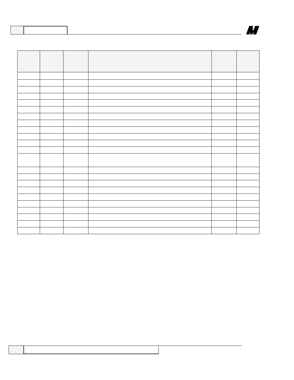 Yaskawa VCD 723 User Manual | Page 102 / 120