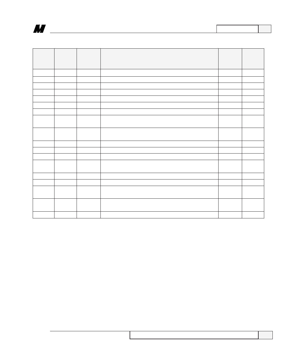 Yaskawa VCD 723 User Manual | Page 103 / 120