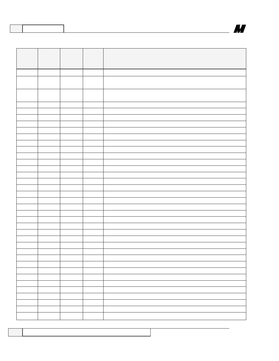 Yaskawa VCD 723 User Manual | Page 104 / 120