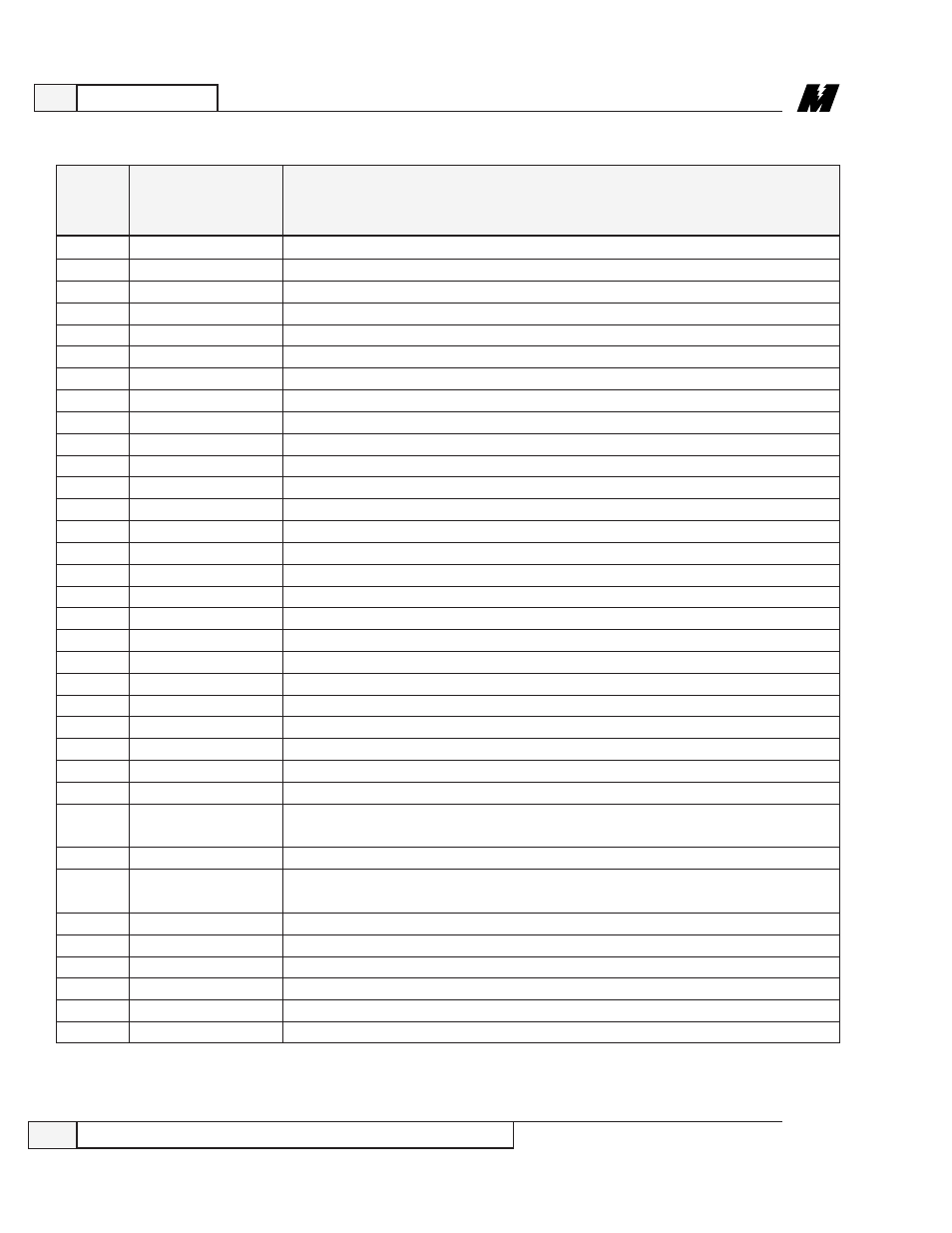 Yaskawa VCD 723 User Manual | Page 106 / 120