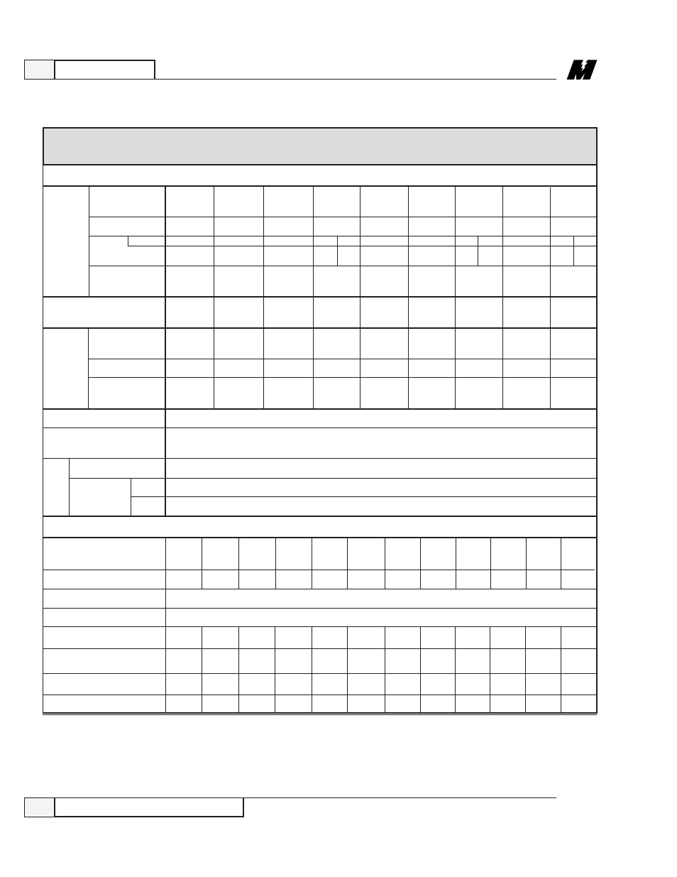 Introduction, Ratings and specifications, Table 1. motor control specifications - continued | Yaskawa VCD 723 User Manual | Page 12 / 120