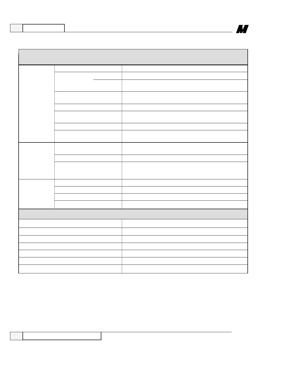 Introduction, Ratings and specifications, Table 1. motor control specifications - continued | Yaskawa VCD 723 User Manual | Page 14 / 120