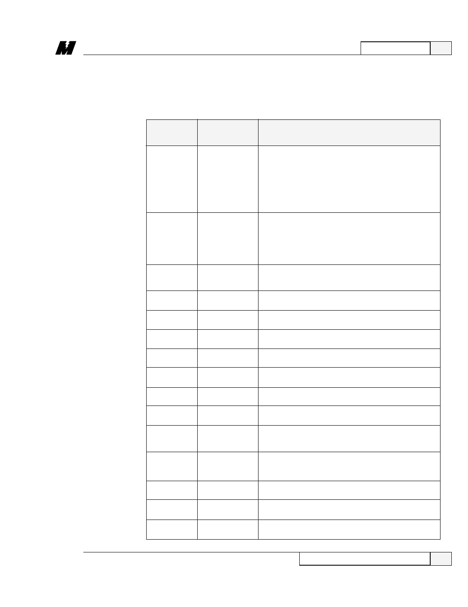 Yaskawa VCD 723 User Manual | Page 15 / 120