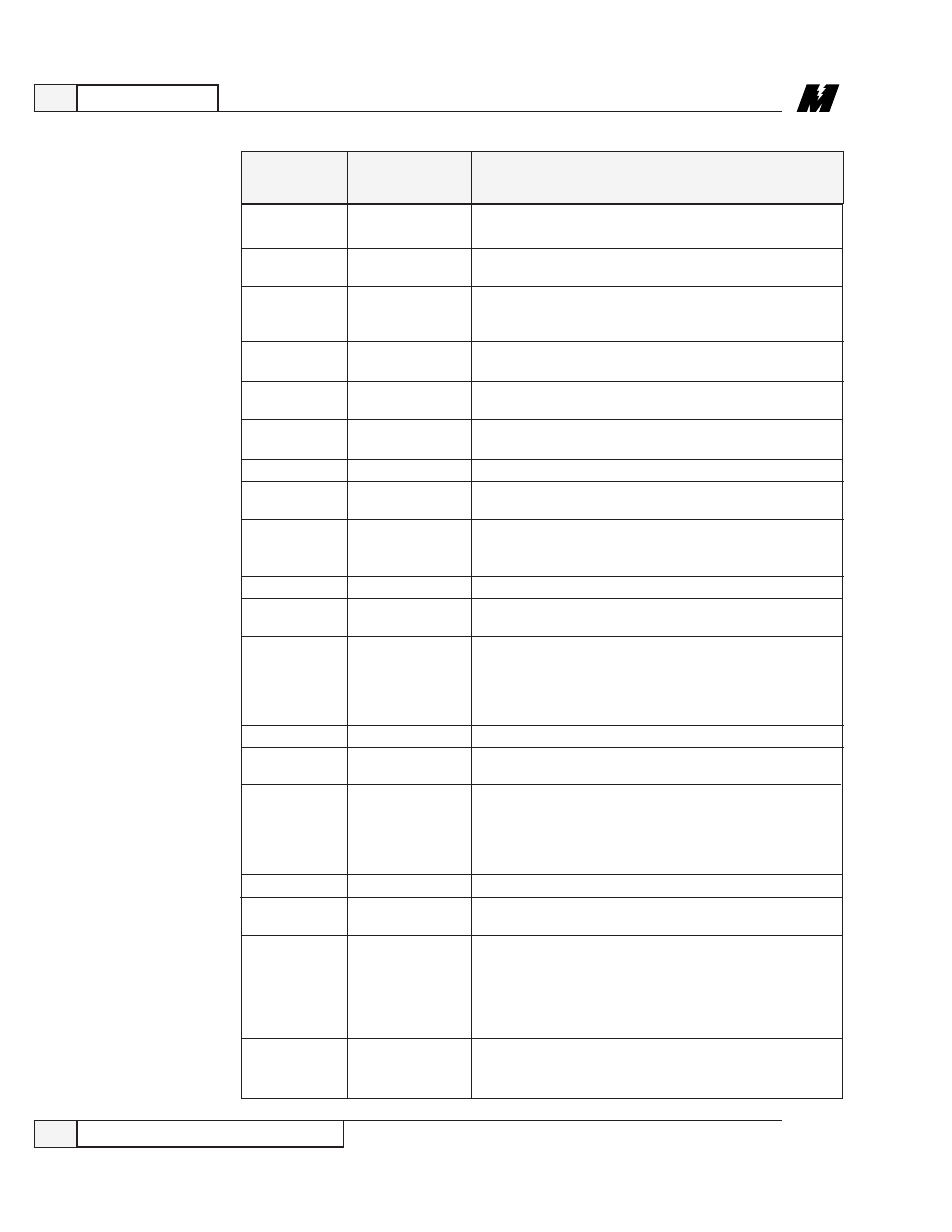 Yaskawa VCD 723 User Manual | Page 16 / 120