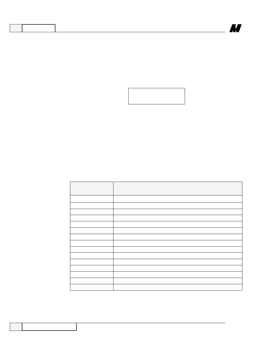 General operation | Yaskawa VCD 723 User Manual | Page 40 / 120