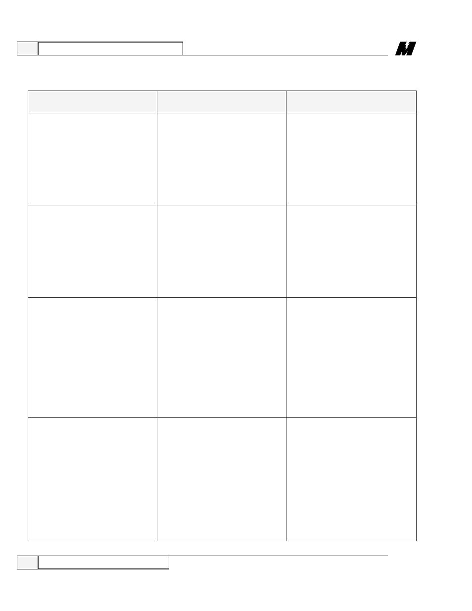Yaskawa VCD 723 User Manual | Page 62 / 120