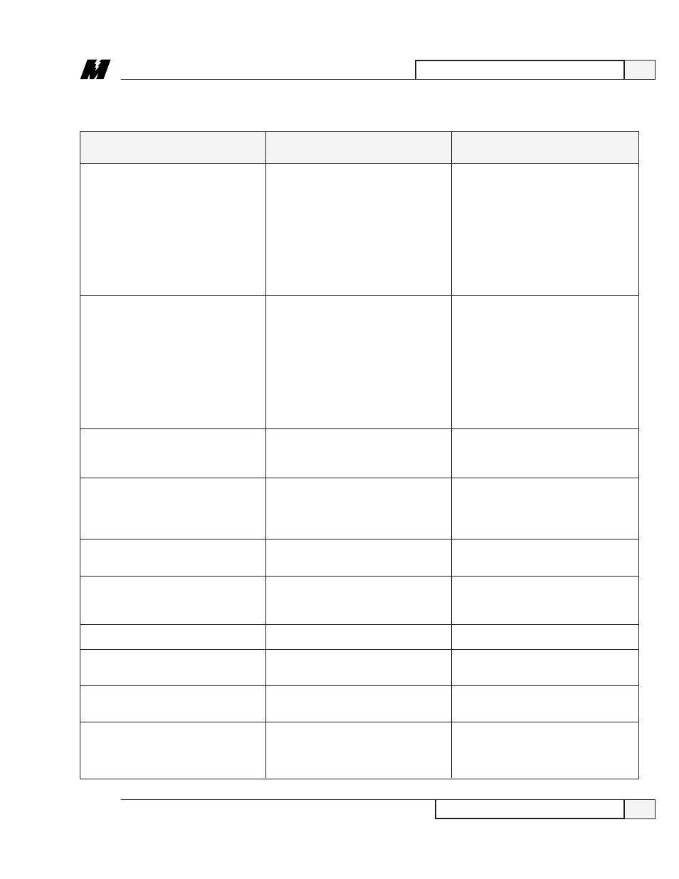 Yaskawa VCD 723 User Manual | Page 63 / 120