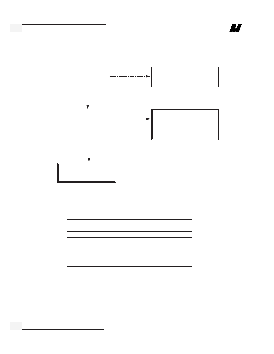 Yaskawa VCD 723 User Manual | Page 78 / 120