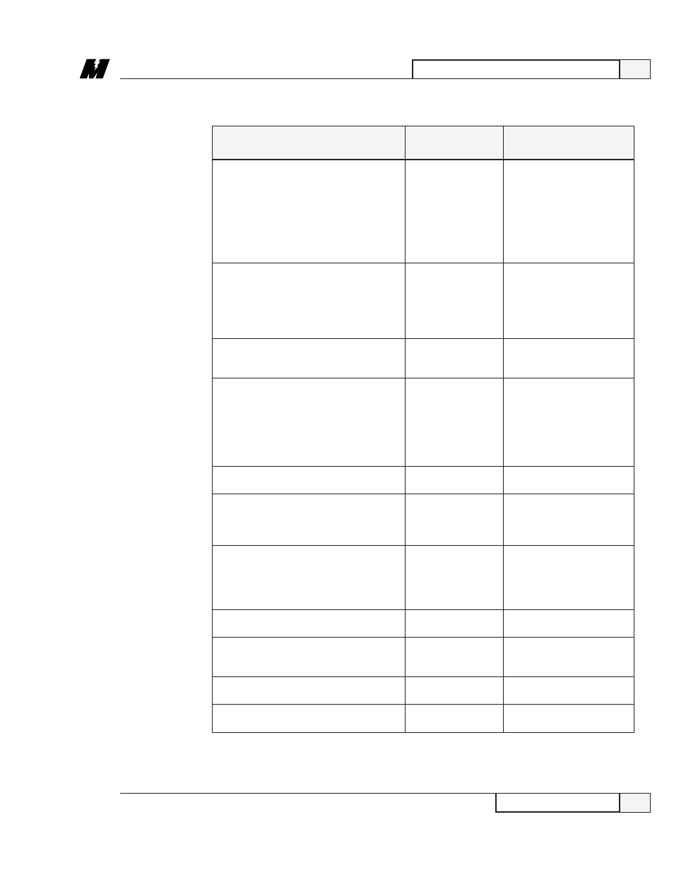 Spare parts list | Yaskawa VCD 723 User Manual | Page 81 / 120