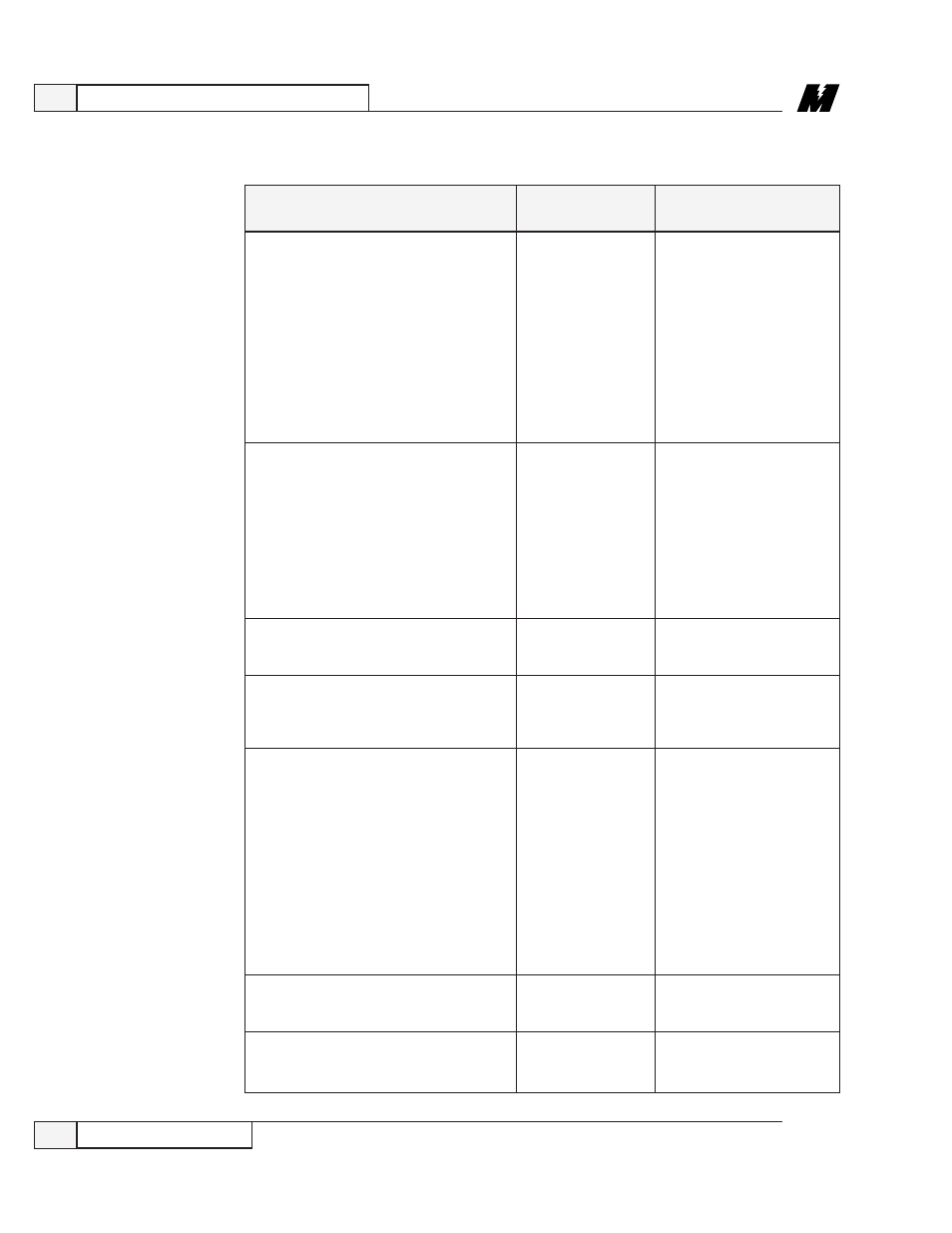 Yaskawa VCD 723 User Manual | Page 82 / 120