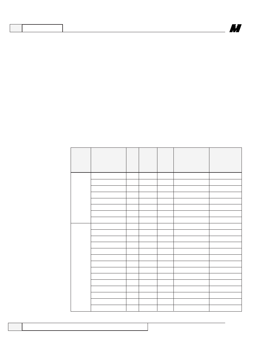 Yaskawa VCD 723 User Manual | Page 92 / 120