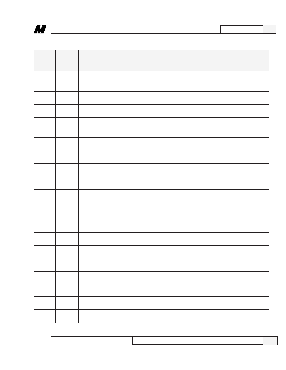 Yaskawa VCD 723 User Manual | Page 95 / 120
