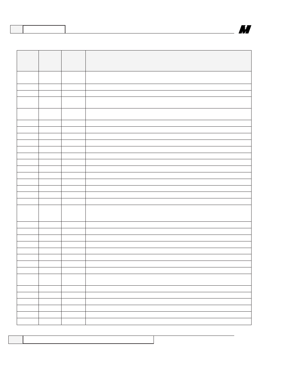 Yaskawa VCD 723 User Manual | Page 96 / 120