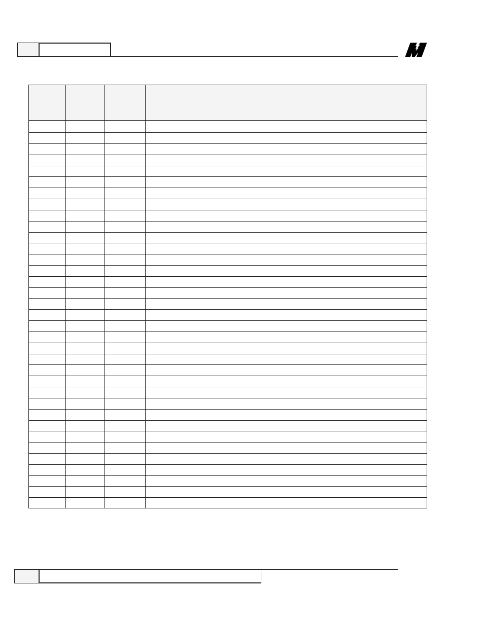Yaskawa VCD 723 User Manual | Page 98 / 120
