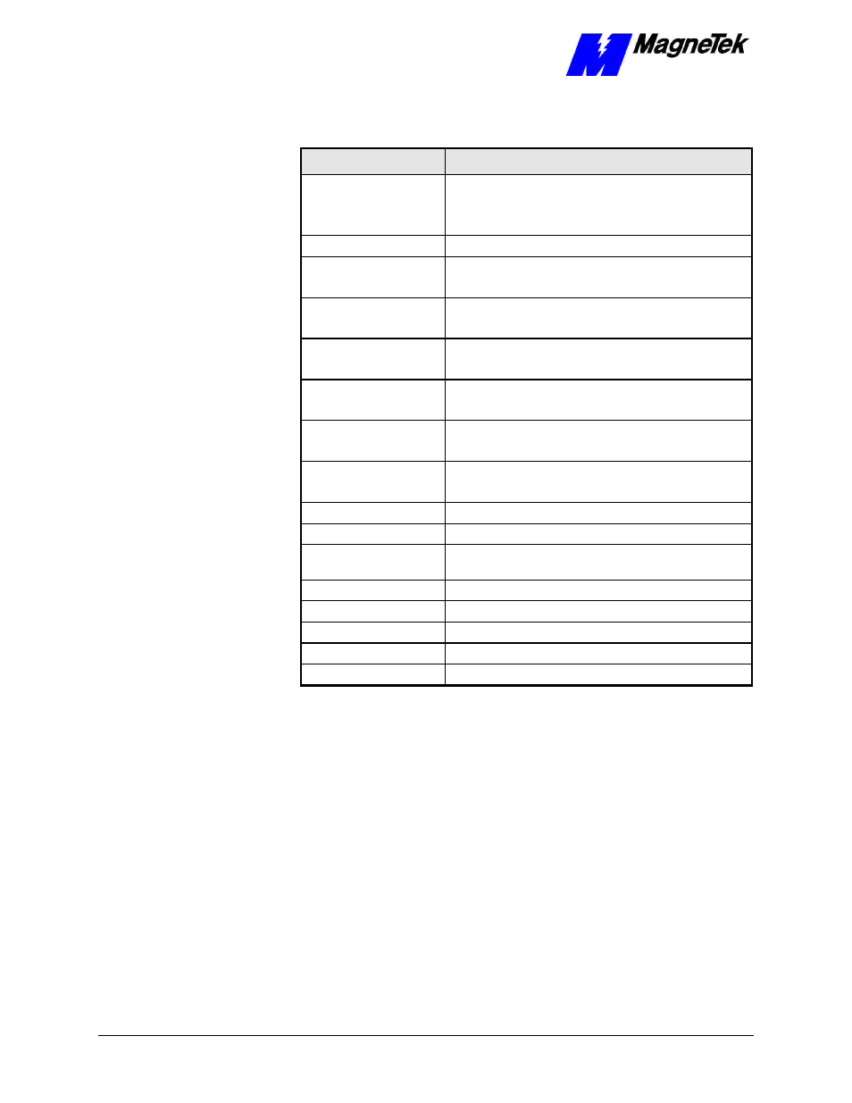 Specifications | Yaskawa SmartTrac AC1 User Manual | Page 14 / 110