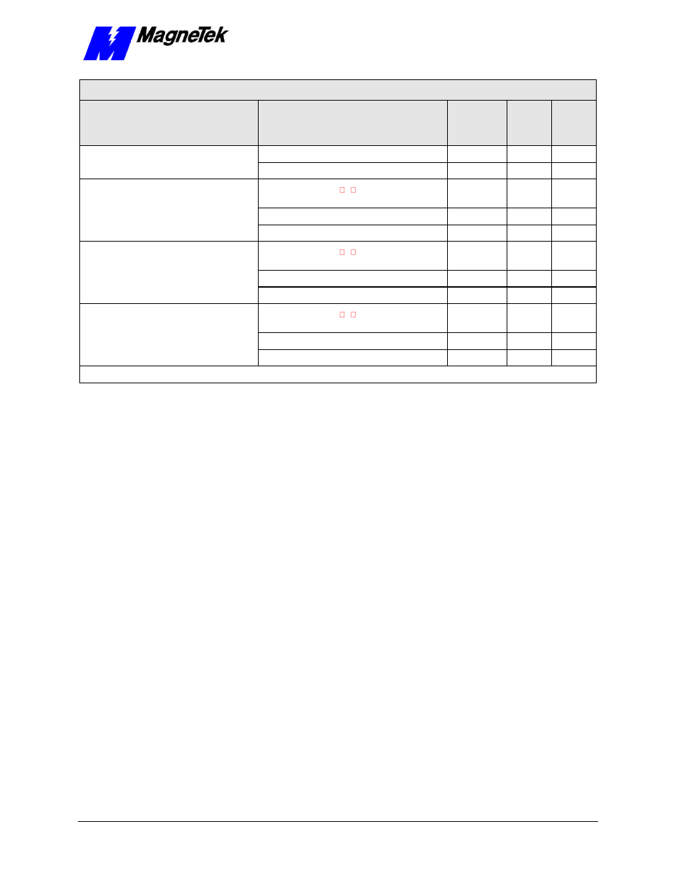 Smart trac grounding | Yaskawa SmartTrac AC1 User Manual | Page 29 / 110