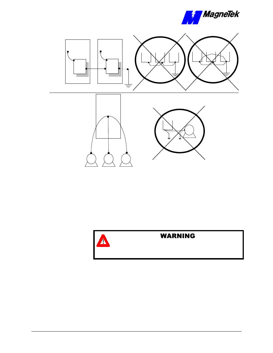 Warning warning | Yaskawa SmartTrac AC1 User Manual | Page 30 / 110