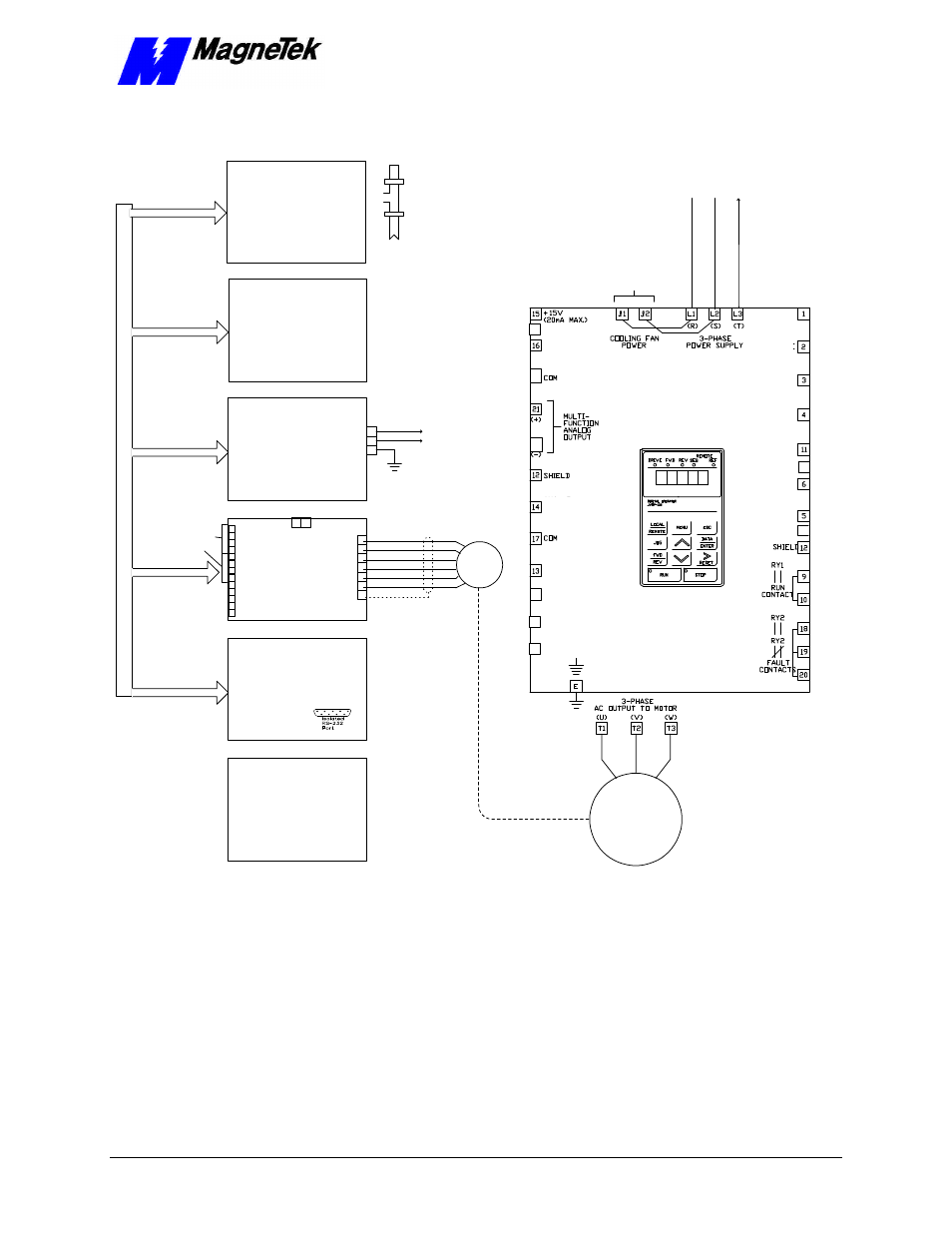 Smart trac ac1, Figure 3. simplified customer connection diagram | Yaskawa SmartTrac AC1 User Manual | Page 31 / 110