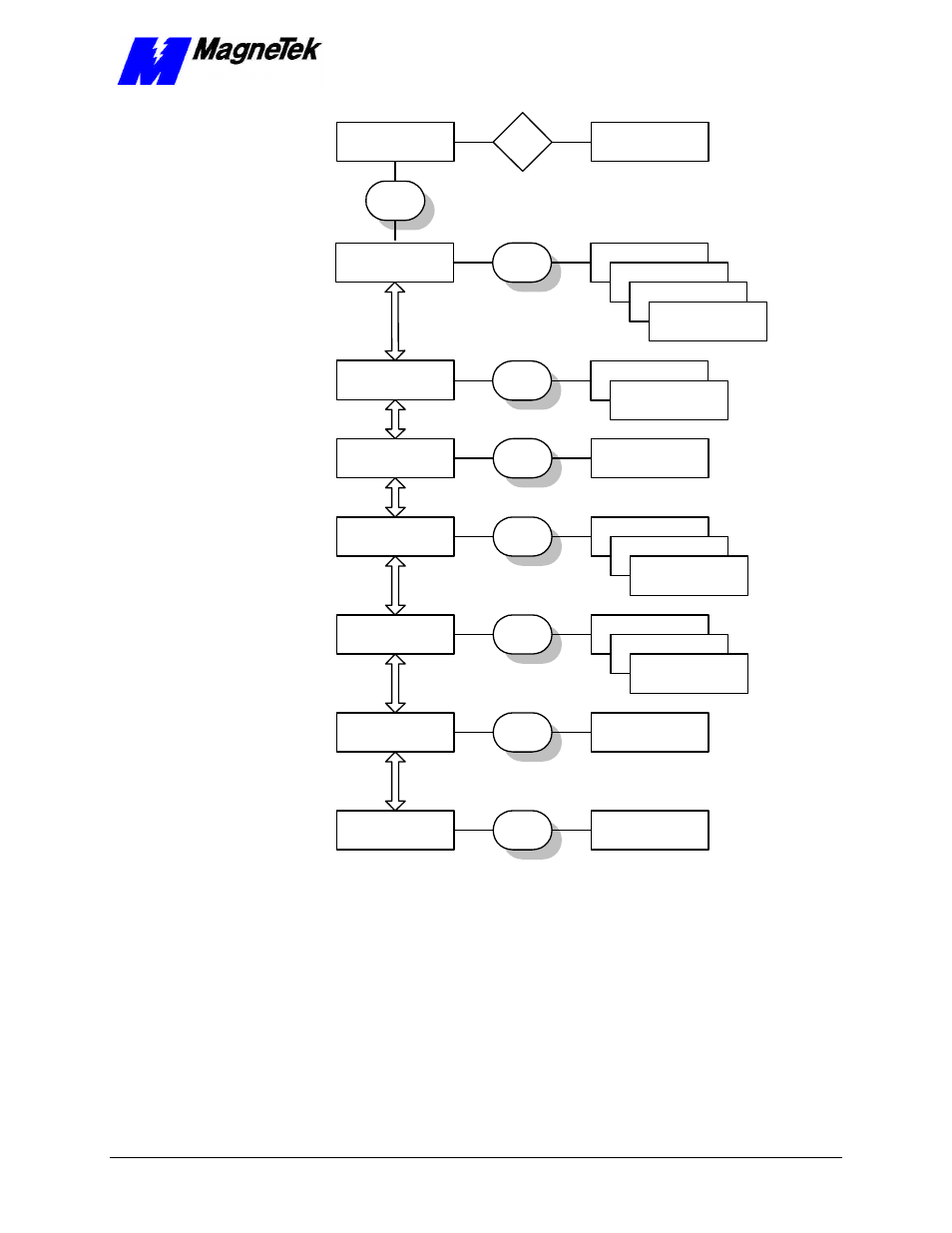 Tcp/ip address inverter type com1 config | Yaskawa SmartTrac AC1 User Manual | Page 35 / 110