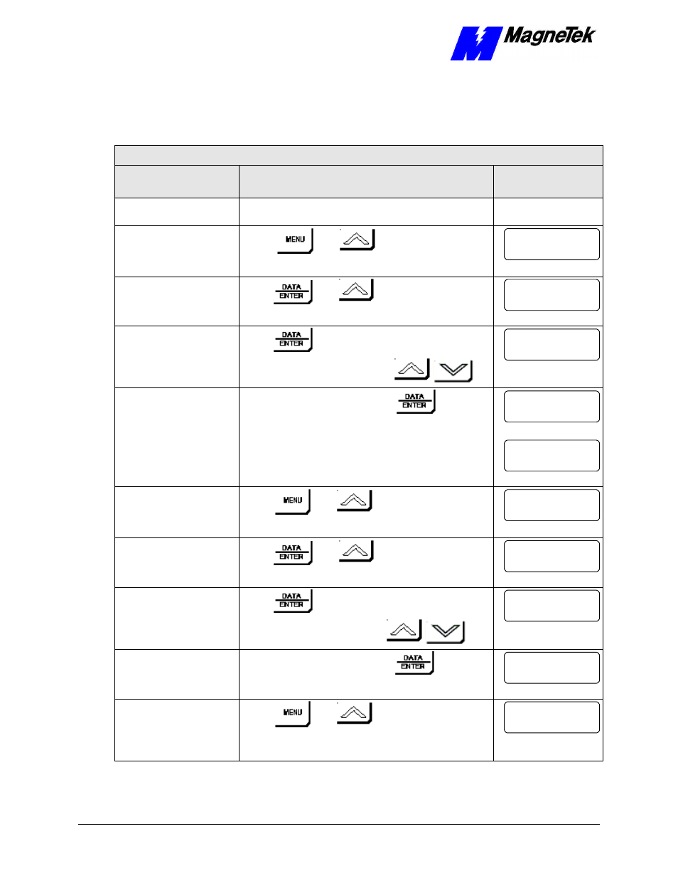Tachometer and motor rotation check | Yaskawa SmartTrac AC1 User Manual | Page 40 / 110