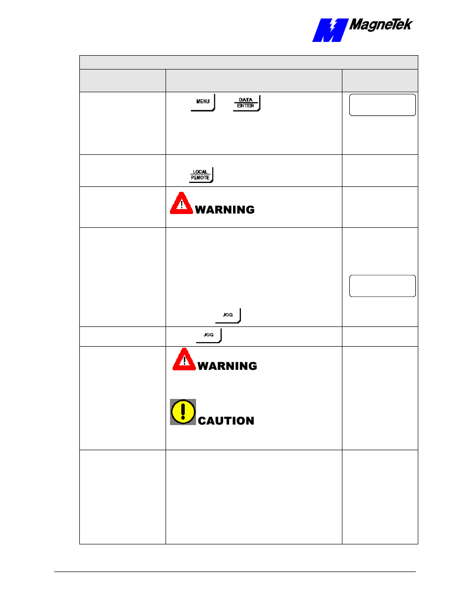 Warning, Caution | Yaskawa SmartTrac AC1 User Manual | Page 42 / 110