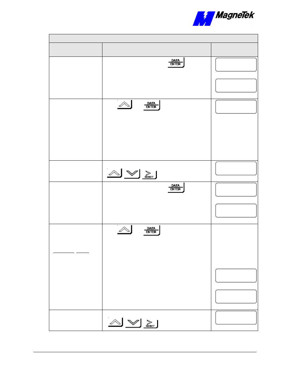 Yaskawa SmartTrac AC1 User Manual | Page 44 / 110