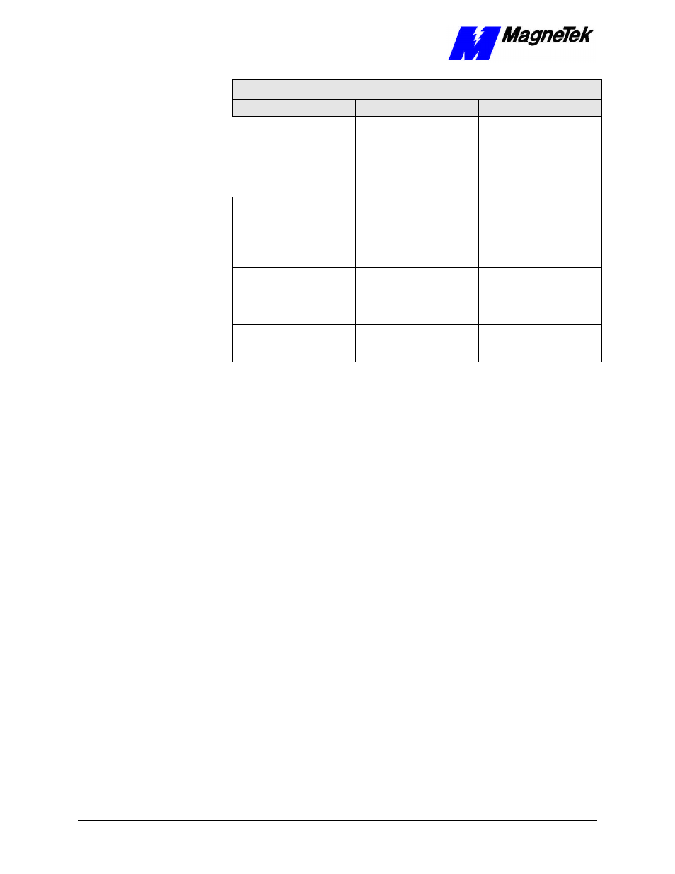 Yaskawa SmartTrac AC1 User Manual | Page 46 / 110