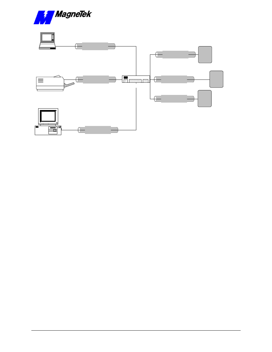 Ethernet hub, Ethernet cabling | Yaskawa SmartTrac AC1 User Manual | Page 49 / 110