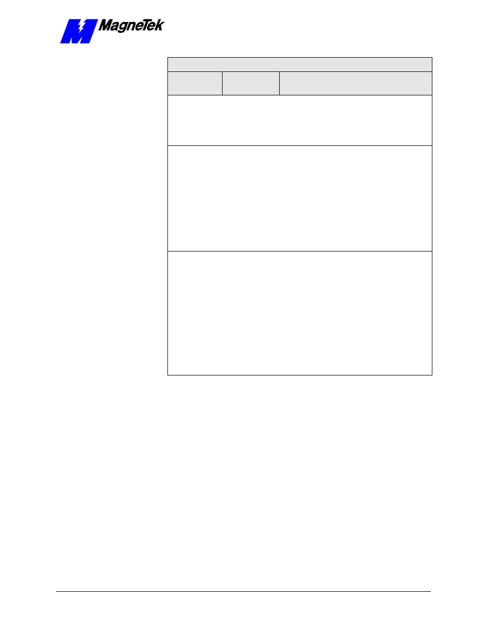 Yaskawa SmartTrac AC1 User Manual | Page 61 / 110