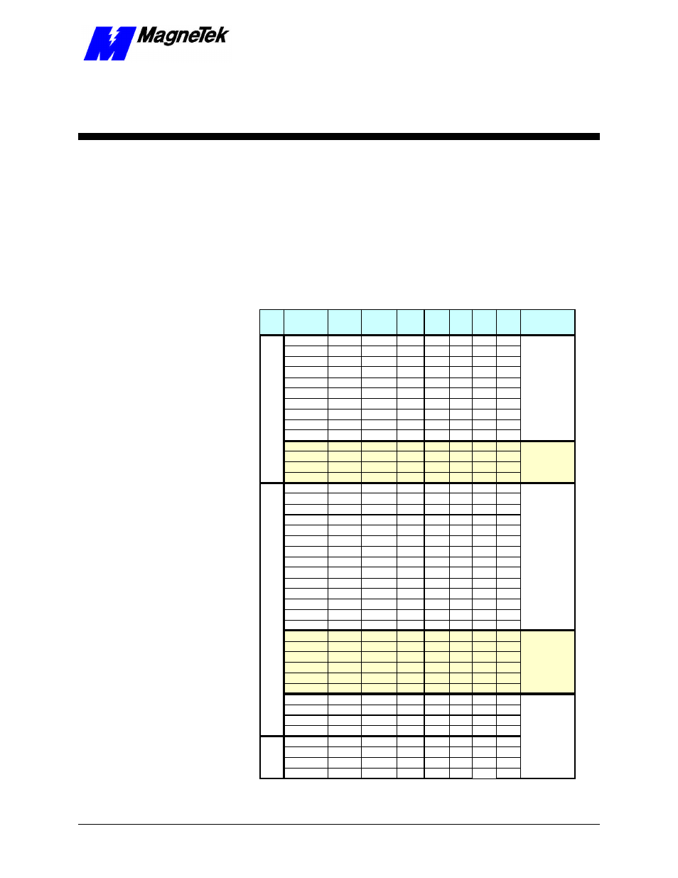 Appendix a-dimensions, Appendix a – dimensions, Smart trac ac1 dimensions | Smart trac ac1 | Yaskawa SmartTrac AC1 User Manual | Page 71 / 110