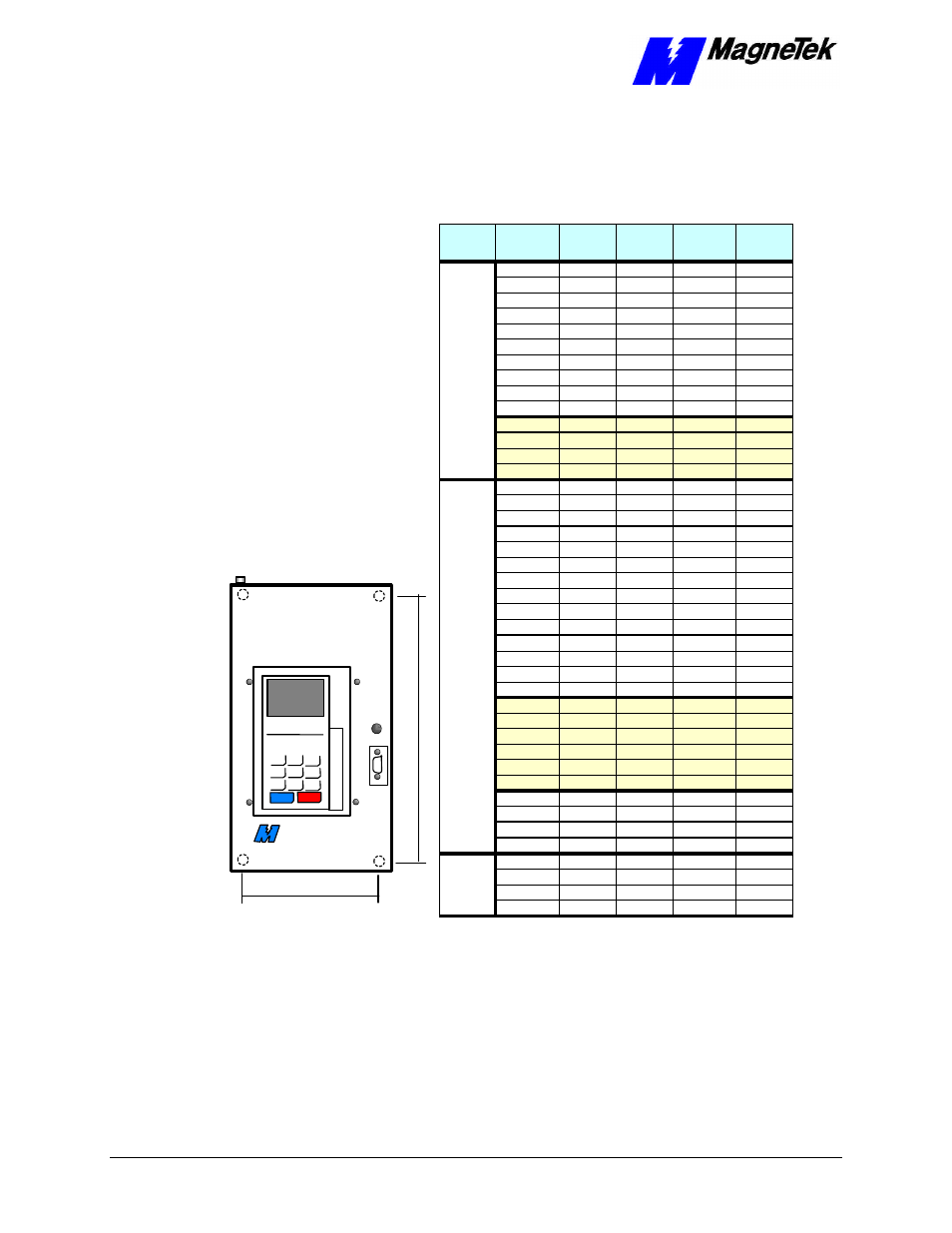 Mounting hardware and hole dimensions, Smart trac ac1 | Yaskawa SmartTrac AC1 User Manual | Page 72 / 110