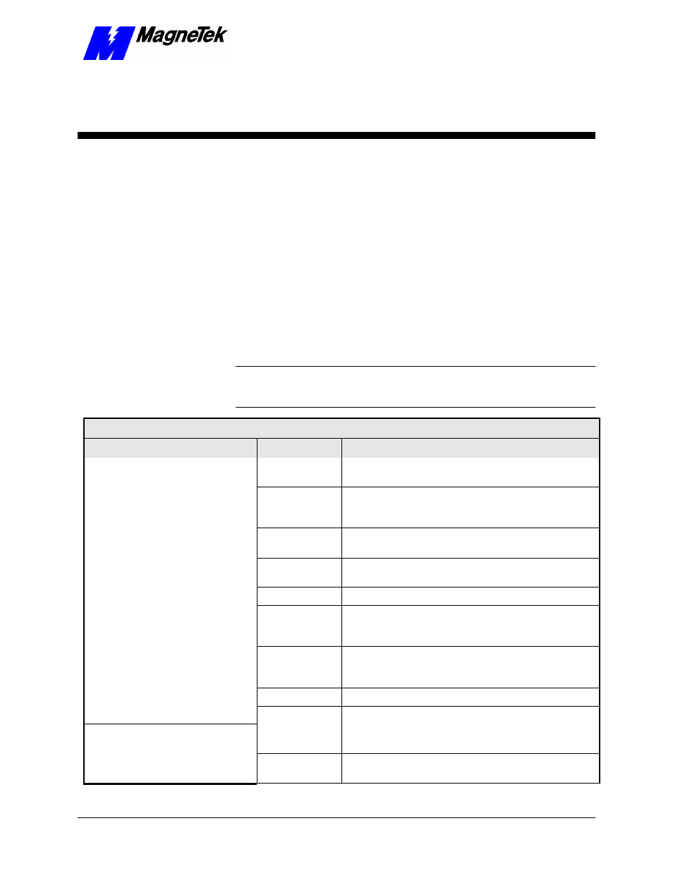 Appendix b-detailed specifications, Appendix b – detailed specifications, Ac1 specifications | Yaskawa SmartTrac AC1 User Manual | Page 73 / 110