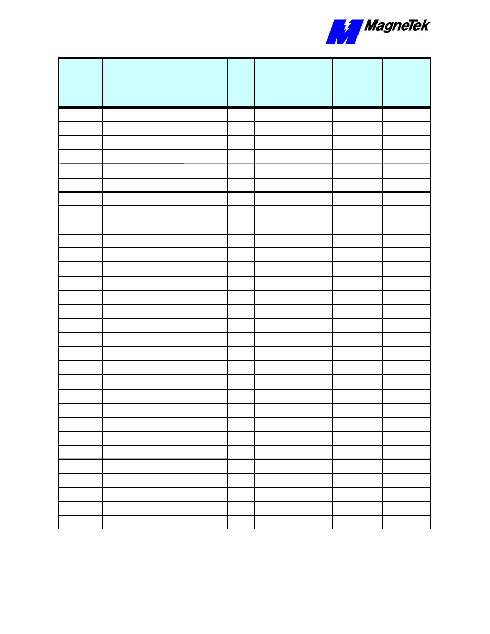 Yaskawa SmartTrac AC1 User Manual | Page 82 / 110
