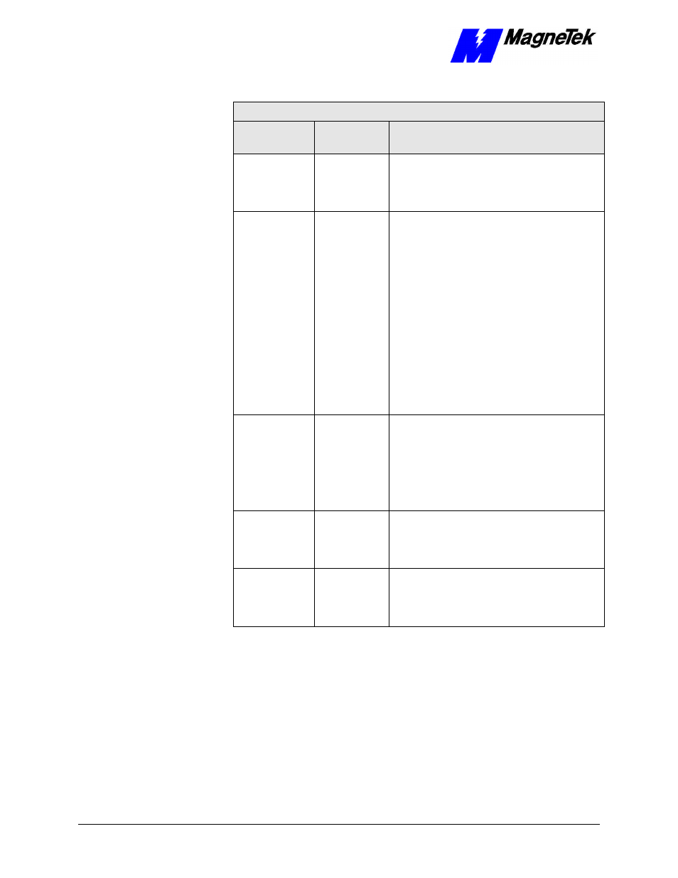 Yaskawa SmartTrac Ethernet Card User Manual | Page 26 / 43