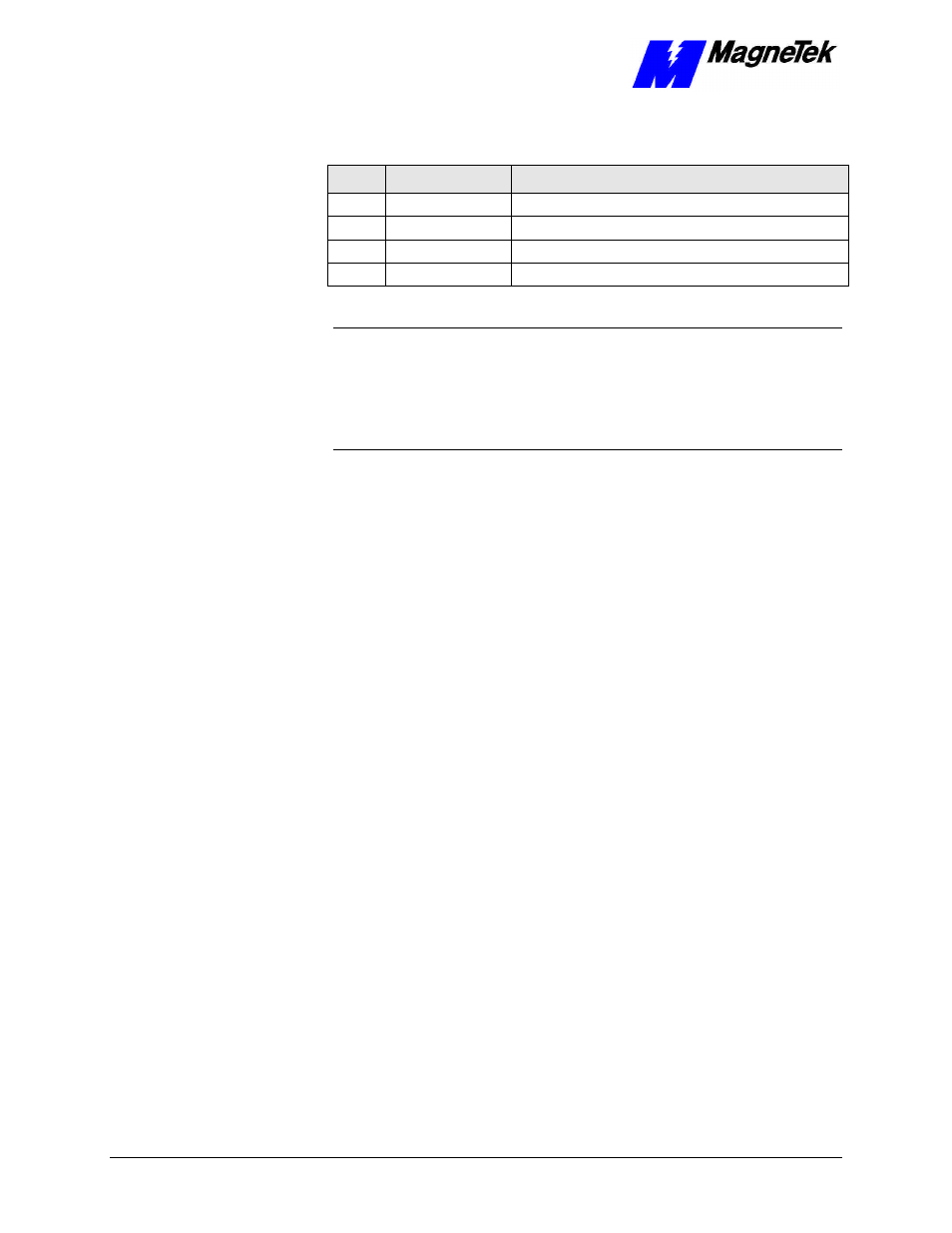 Yaskawa SmartTrac Ethernet Card User Manual | Page 32 / 43