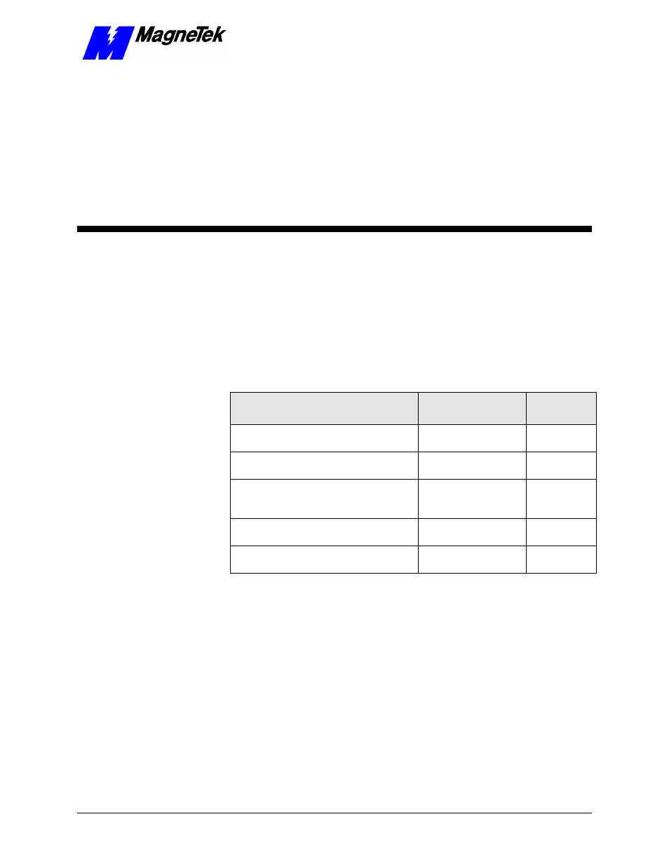 Appendix c-repaceable parts, Appendix c – replaceable parts, Replaceable parts listing | Yaskawa SmartTrac Ethernet Card User Manual | Page 33 / 43
