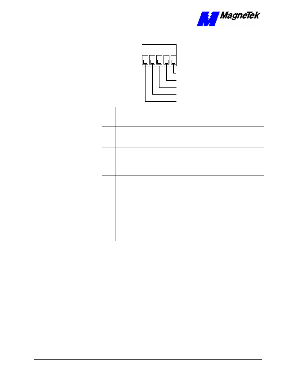 Yaskawa SmartTrac DeviceNet Card User Manual | Page 18 / 43