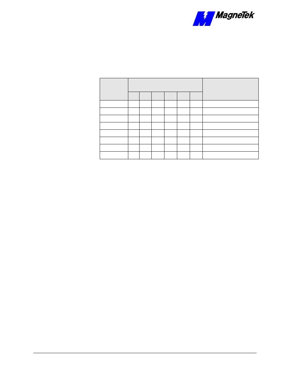 Base i/o address | Yaskawa SmartTrac DeviceNet Card User Manual | Page 22 / 43