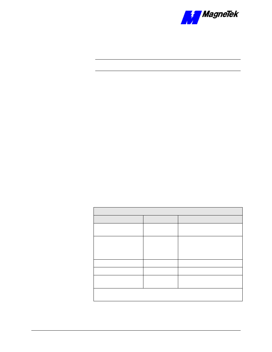 On-board indicator lights | Yaskawa SmartTrac DeviceNet Card User Manual | Page 24 / 43