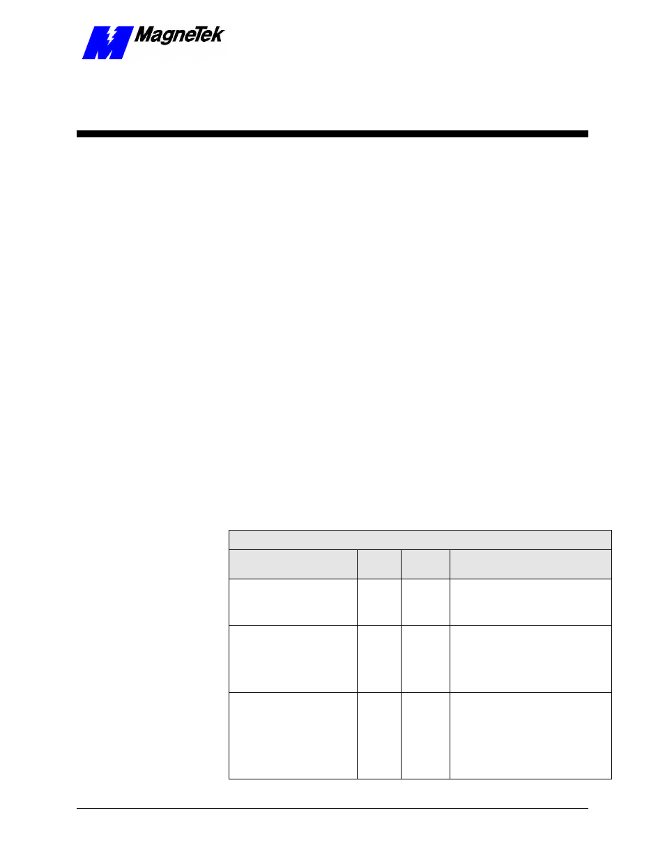 Troubleshooting, Troubleshooting your smart trac devicenet card, Status and error messages | Yaskawa SmartTrac DeviceNet Card User Manual | Page 27 / 43