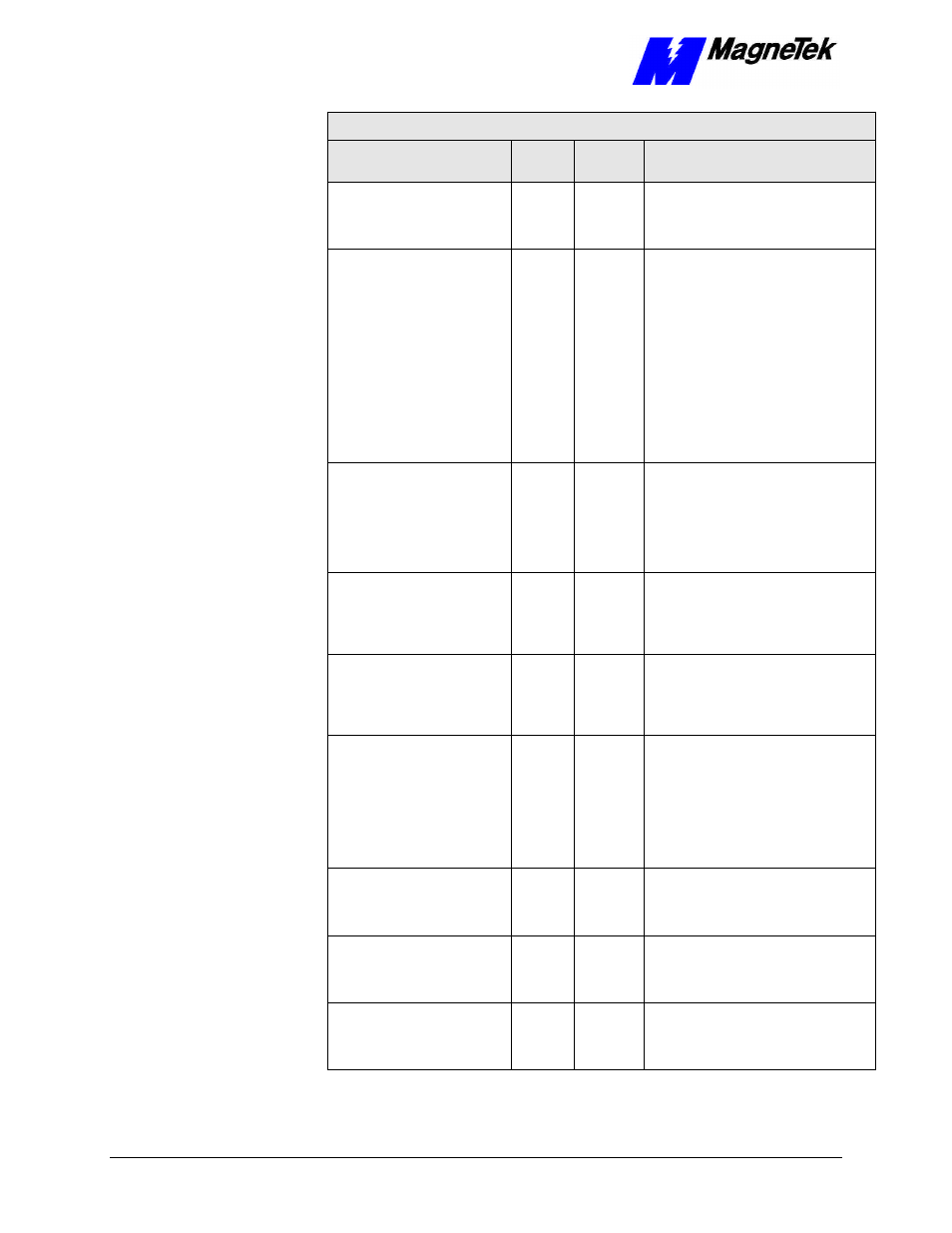 Yaskawa SmartTrac DeviceNet Card User Manual | Page 28 / 43