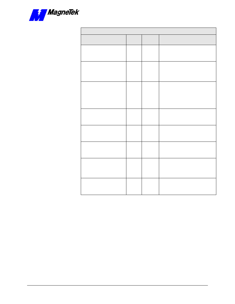 Troubleshooting devicenet network problems | Yaskawa SmartTrac DeviceNet Card User Manual | Page 29 / 43