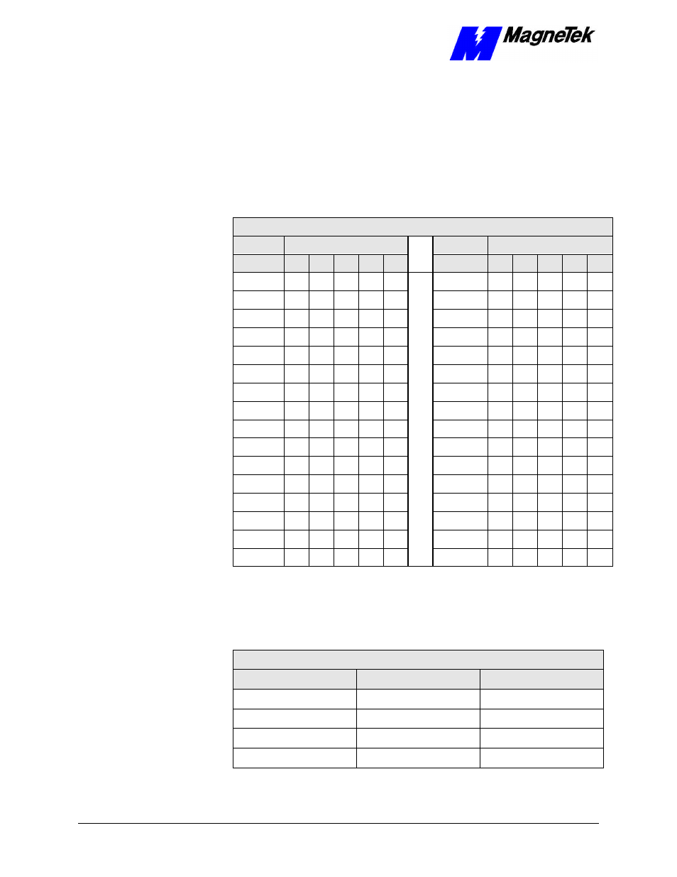 Non-default settings for switch sw1, Serial bus address serial bus baud rate | Yaskawa SmartTrac PCIM Card User Manual | Page 18 / 36