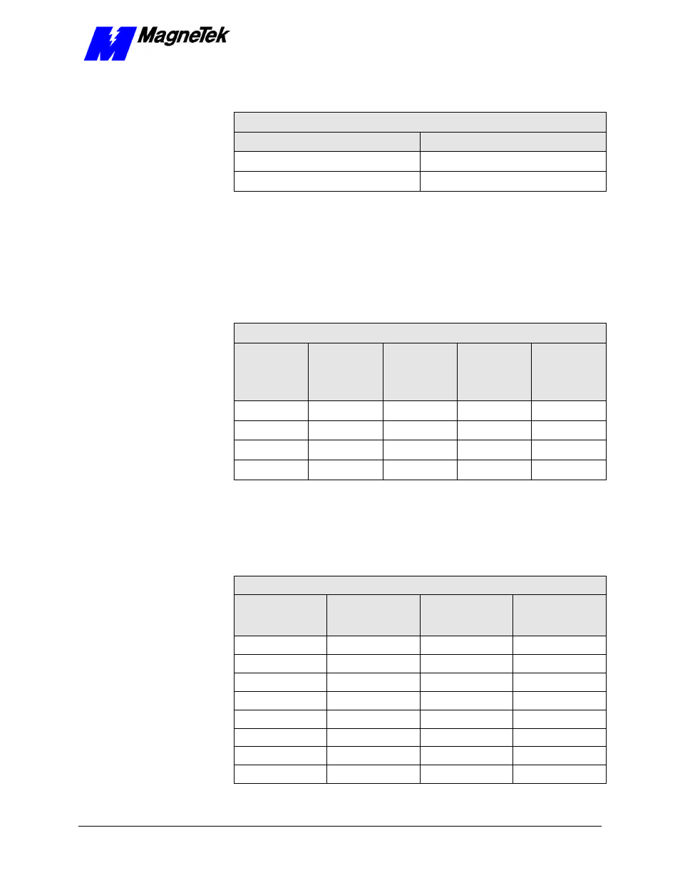 Non-default settings for switch sw2 | Yaskawa SmartTrac PCIM Card User Manual | Page 19 / 36