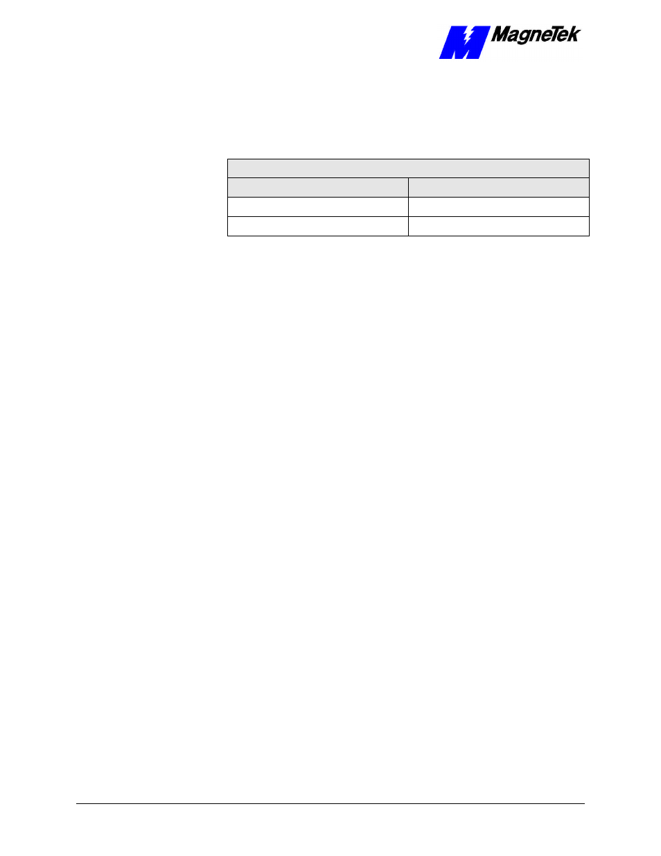 Yaskawa SmartTrac PCIM Card User Manual | Page 20 / 36